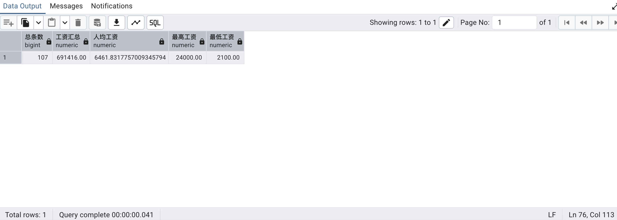 COUNT,SUM,AVG,MAX,MIN